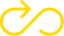 Inphynitics
